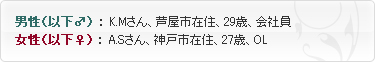 男性（以下♂） ： K.Mさん、芦屋市在住、29歳、会社員　女性（以下♀） ： A.Sさん、神戸市在住、27歳、OL