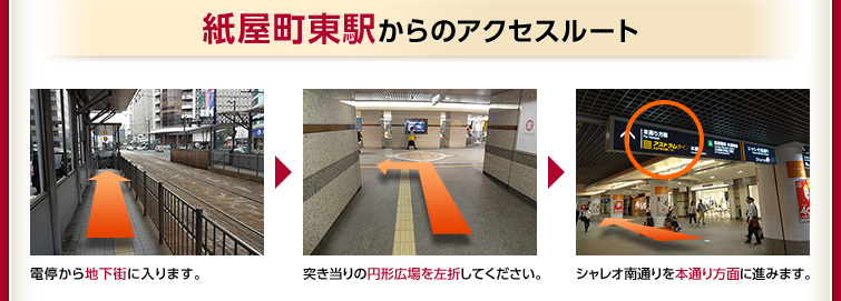 紙屋町東駅からのアクセスルート